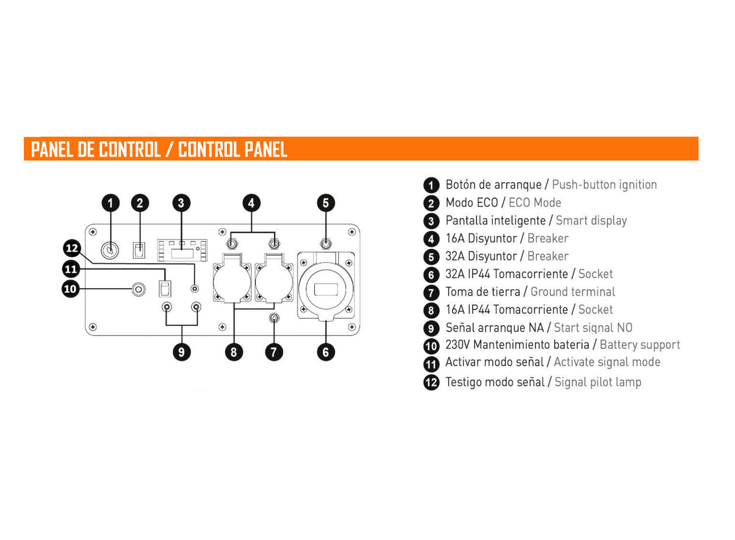 Generador Inverter 7500 W 230 V 459 cc 4 tiempos CRETA SOL Genergy
