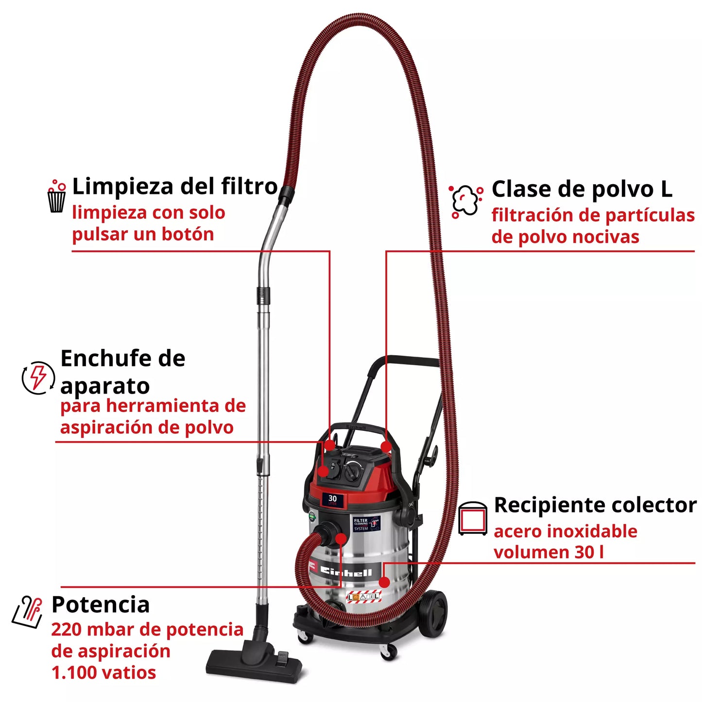 Einhell TE-VC 3080 SACL Nass- und Trockensauger, 30 l, 1150 W
