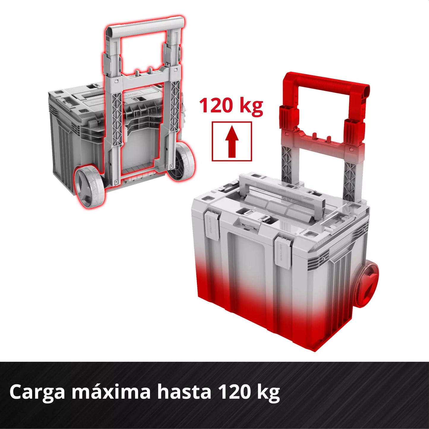 Einhell E-Case Rolling Workshop Suitcase System SEALED